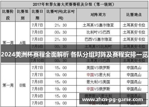 2024美洲杯赛程全面解析 各队分组对阵及赛程安排一览