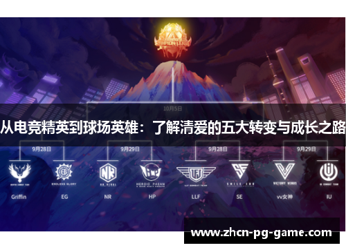 从电竞精英到球场英雄：了解清爱的五大转变与成长之路